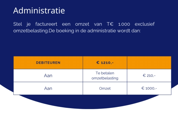 Trade euro administratie